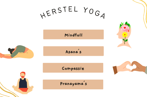 Afbeelding passend bij de blog “Herstel Yoga”, waarin Herstel of Yin Yoga wordt gebruikt om ontspanning, rust, balans en het zelfherstellend vermogen te bevorderen